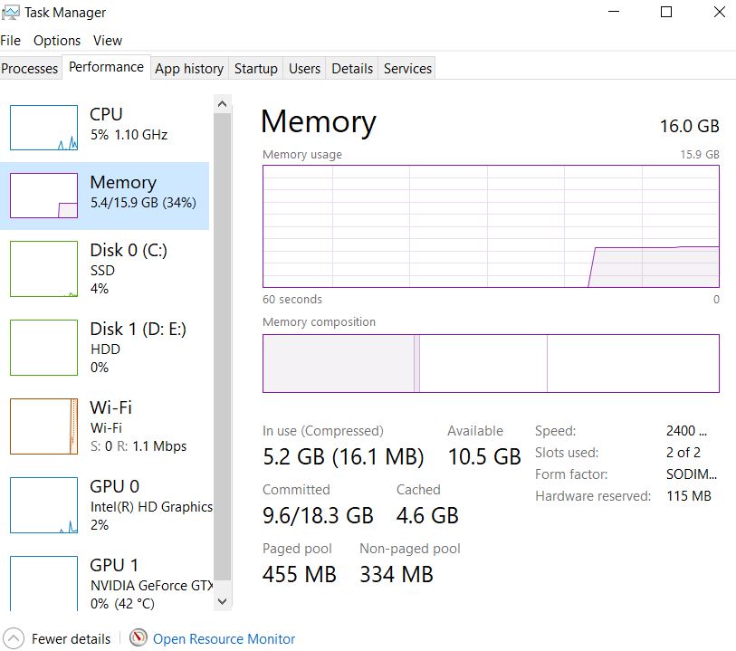 should you upgrade from 4GB to 8GB ram? Is it really worth it